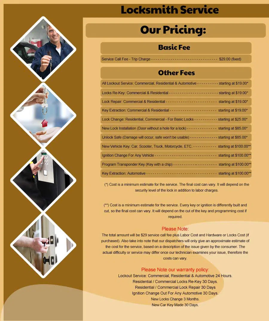 Norfolk MA Locksmith Store Norfolk, MA 508-379-3098